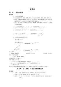 高中数学必修二知识点考点及典型例题