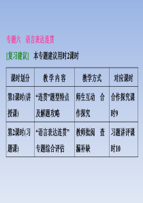 高三语文总复习课件专题六语言表达连贯