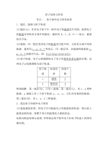 高中-物质结构与性质