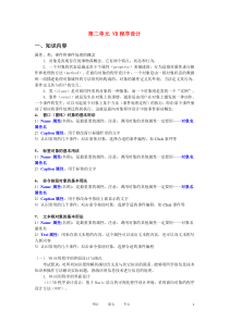 高中信息技术_第二单元VB程序设计复习_浙教版