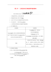 高中地理第一章第三节人类活动对区域地理环境的影响练习中图版必修3