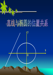 高中数学选修2-1课件直线与椭圆的位置关系(新人教A版)
