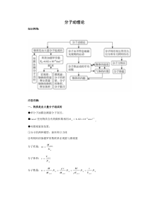 高中物理选修3-3知识复习提纲第七章_分子动理论(人教版)