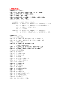 高中数学重难点图表