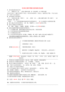 高中有机化学知识点总结(修改过)