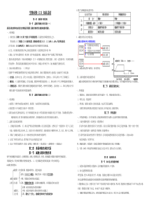 高中生物部分基础知识点考前记忆