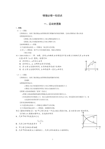 高中物理必修一知识点_整理版