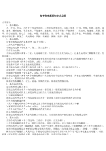高中物理易错知识点[1]