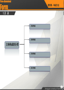 立体构成第五章：第二节面材构成