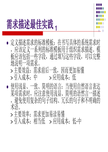 需求描述最佳实践.