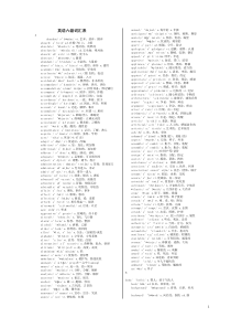 英语六级词汇表带音标PDF版(免费下载)