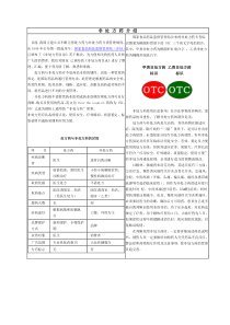非处方药目录(全集)