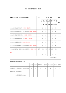 IPSS(国际前列腺症状评分表)