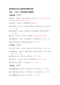 音标发音的嘴型