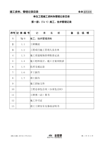 项目动态管理记录目录05530