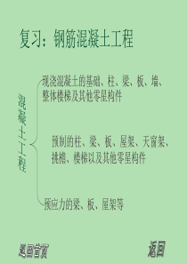 楼地面工程