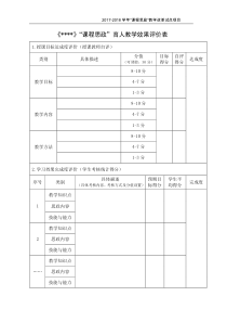 《》课程思政育人教学效果评价表