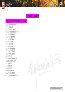 重庆大学城概况