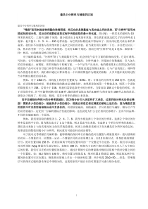 量具中分辨率与精度的区别