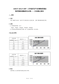 饱和脂肪族酯类气相色谱法方法确认报告