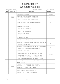 金米莉裁断品质制作与检验通用标准+