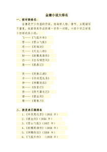 金庸小说大排名