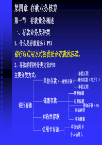 金融会计课件2.