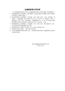 金越晟废钢分类标准