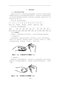 针灸使用方法