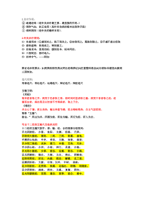 针灸治疗学考试重点(2016年实用)