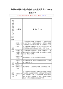 钢铁产业技术进步与技术改造投资方向(2009年—2011年)