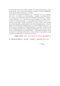 钼及钼合金材料的生产方法01