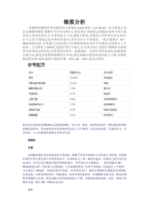 银浆分析--
