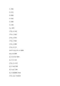 键盘上的每个键