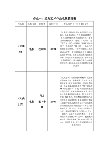 长镜头电影,浪漫主义音乐鉴赏