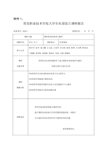 青岛职业技术学院大学生社团设立调研报告