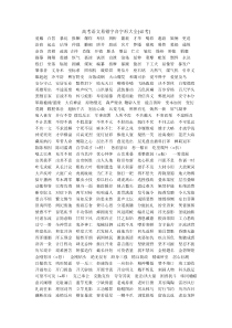 高中语文易错易混字音字形汇总