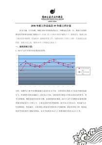 青田工程部08年度工作总结及09年工作计划