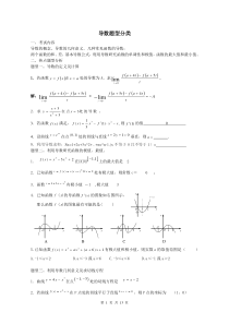 导数题型分类大全