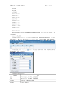 金蝶EAS用户手册2-(总账-基础设置)