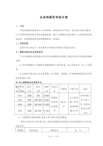 针对一线作业员及管理人员的薪酬考核方案(制造部薪酬实施方案)