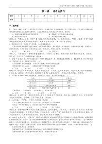 题库第1课神奇的货币