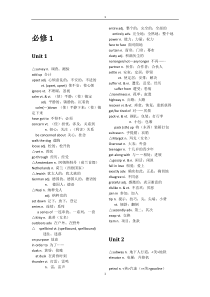 高中英语人教版教材必修一至选修六单词表