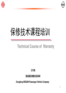 车型代码含义.