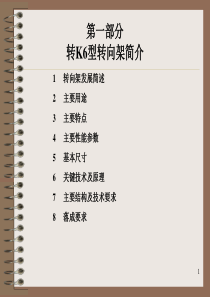 转K6型转向架.