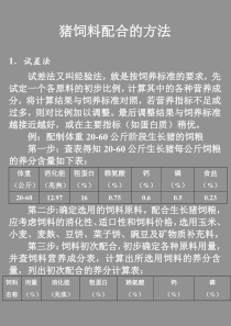 饲料配合的方法