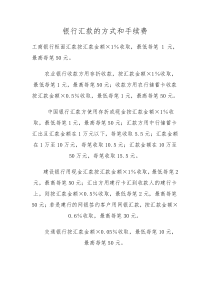 银行汇款的方式和手续费