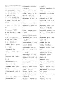 近五年高考英语690个阅读高频词汇总