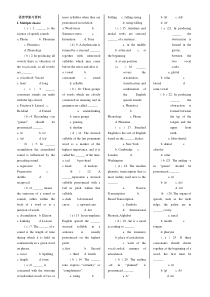 长春自考培训资料语音学复习资料