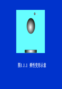 材料力学性能-动画